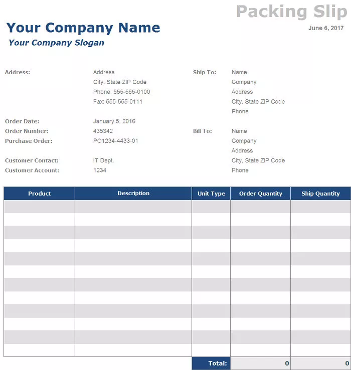 Know the difference: POs, packing slips, & invoices - Linnworks